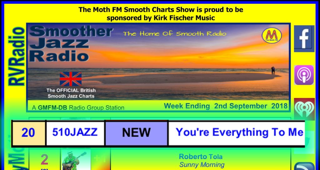510JAZZ is on The Moth FM Top 20 Smooth Jazz Chart.
