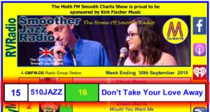510JAZZ Reaches #15 On The Moth FM Top 20 Smoother Jazz Chart!